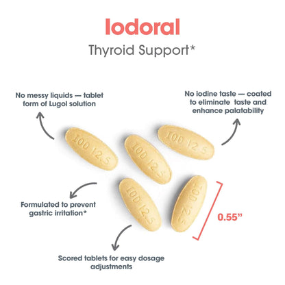 Optimox Iodoral 12.5 mg Supplement - Iodine Supplement, Thyroid Support for Women and Men, Lugol Solution Pills, Potassium Iodide Tablets, Daily Mineral Complex - 180 Count