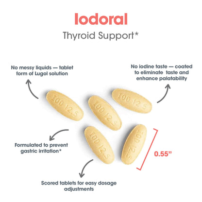 Optimox Iodoral 12.5 mg Supplement - Iodine Supplement, Thyroid Support for Women and Men, Lugol Solution Pills, Potassium Iodide Tablets, Daily Mineral Complex - 180 Count