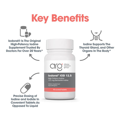 Optimox Iodoral 12.5 mg Supplement - Iodine Supplement, Thyroid Support for Women and Men, Lugol Solution Pills, Potassium Iodide Tablets, Daily Mineral Complex - 180 Count