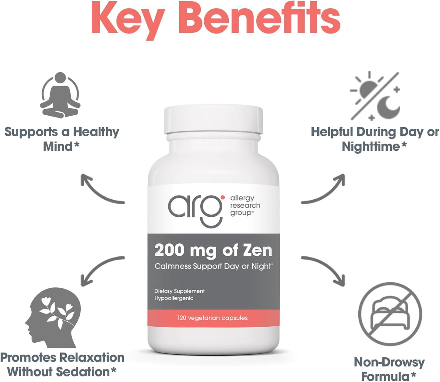 Allergy Research Group 200 mg of Zen - GABA L-Theanine Supplement, Natural Calm, Sleep & Relax Support for Women & Men, Take Day or Night for Relaxation & Calm Energy - 120 Vegetarian Capsules