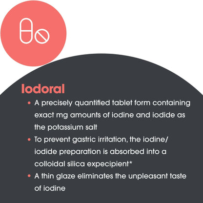 Optimox Iodoral 12.5 mg Supplement - Iodine Supplement, Thyroid Support for Women and Men, Lugol Solution Pills, Potassium Iodide Tablets, Daily Mineral Complex - 180 Count