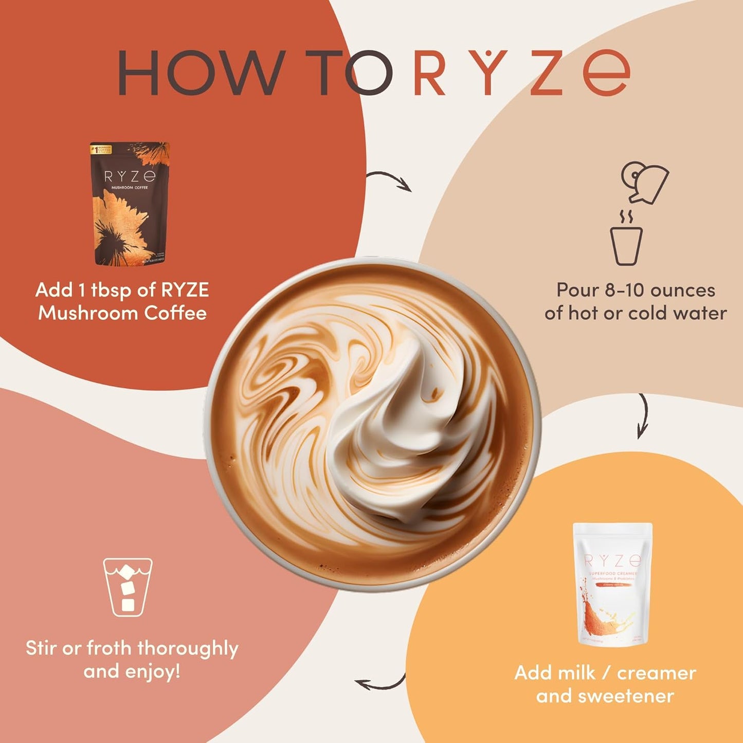 RYZE Mushroom Coffee USDA Organic with 6 Adaptogenic Mushrooms and MCT Oil, USA Grown Instant Coffee for Better Energy, Focus, Digestion, Immunity with Lions Mane & Turkey Tail, 30 servings