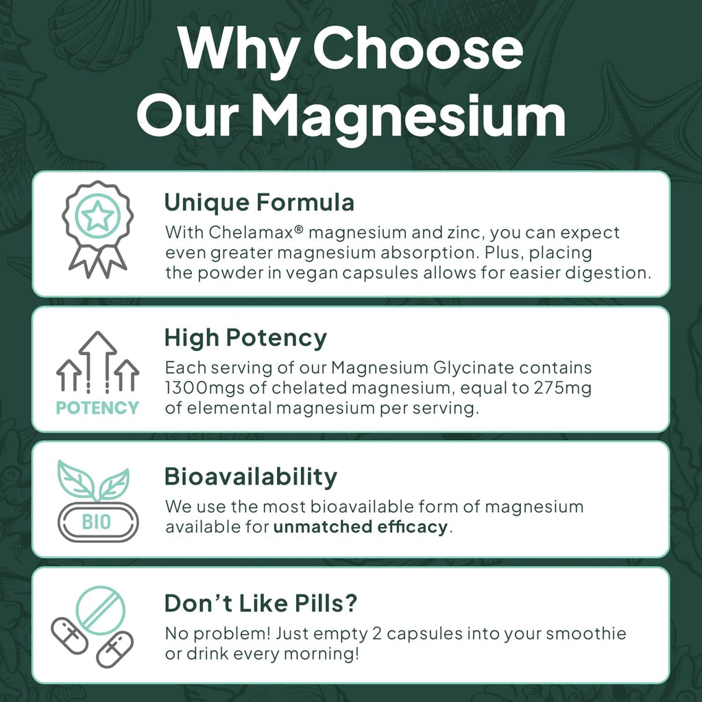 Pure Magnesium Glycinate with Zinc - Maximum Strength Chelated Magnesium Supplement for Women and Men