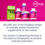 MegaSporeBiotic Probiotics – Spore-Based Digestive Support for Women & Men (180 Capsules)