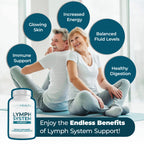 PUREHEALTH RESEARCH Lymph System Support – Lymphatic Drainage Supplement (60 Capsules)