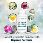 PUREHEALTH RESEARCH Lymph System Support – Lymphatic Drainage Supplement (60 Capsules)