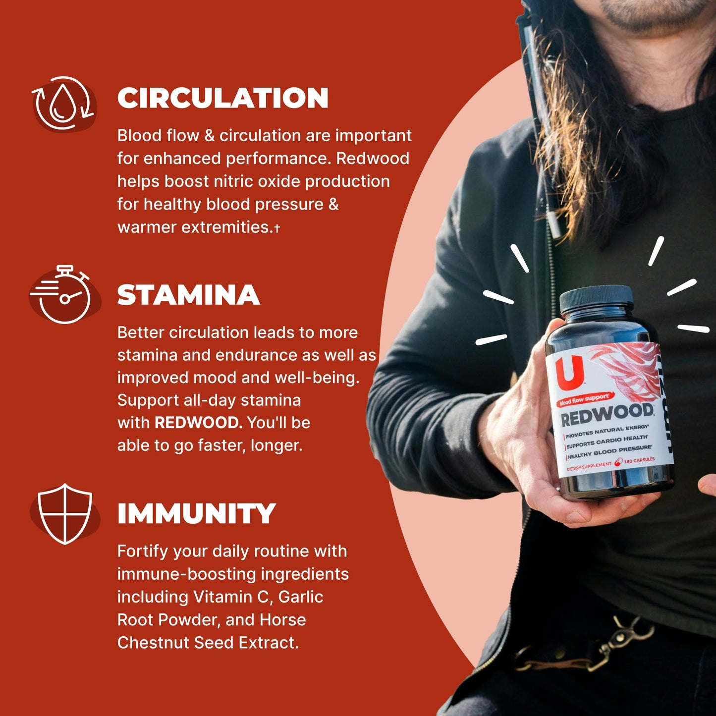 UMZU Redwood Max Nitric Oxide Booster, Blood Flow & Circulation Support for Men & Women, Energy, Stamina & Recovery – Heart & Varicose Vein Supplement – 2 Capsules Daily – 60 Count