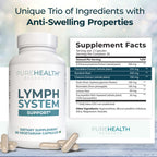 PUREHEALTH RESEARCH Lymph System Support – Lymphatic Drainage Supplement (60 Capsules)