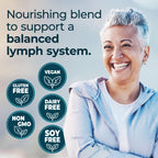 PUREHEALTH RESEARCH Lymph System Support – Lymphatic Drainage Supplement (60 Capsules)