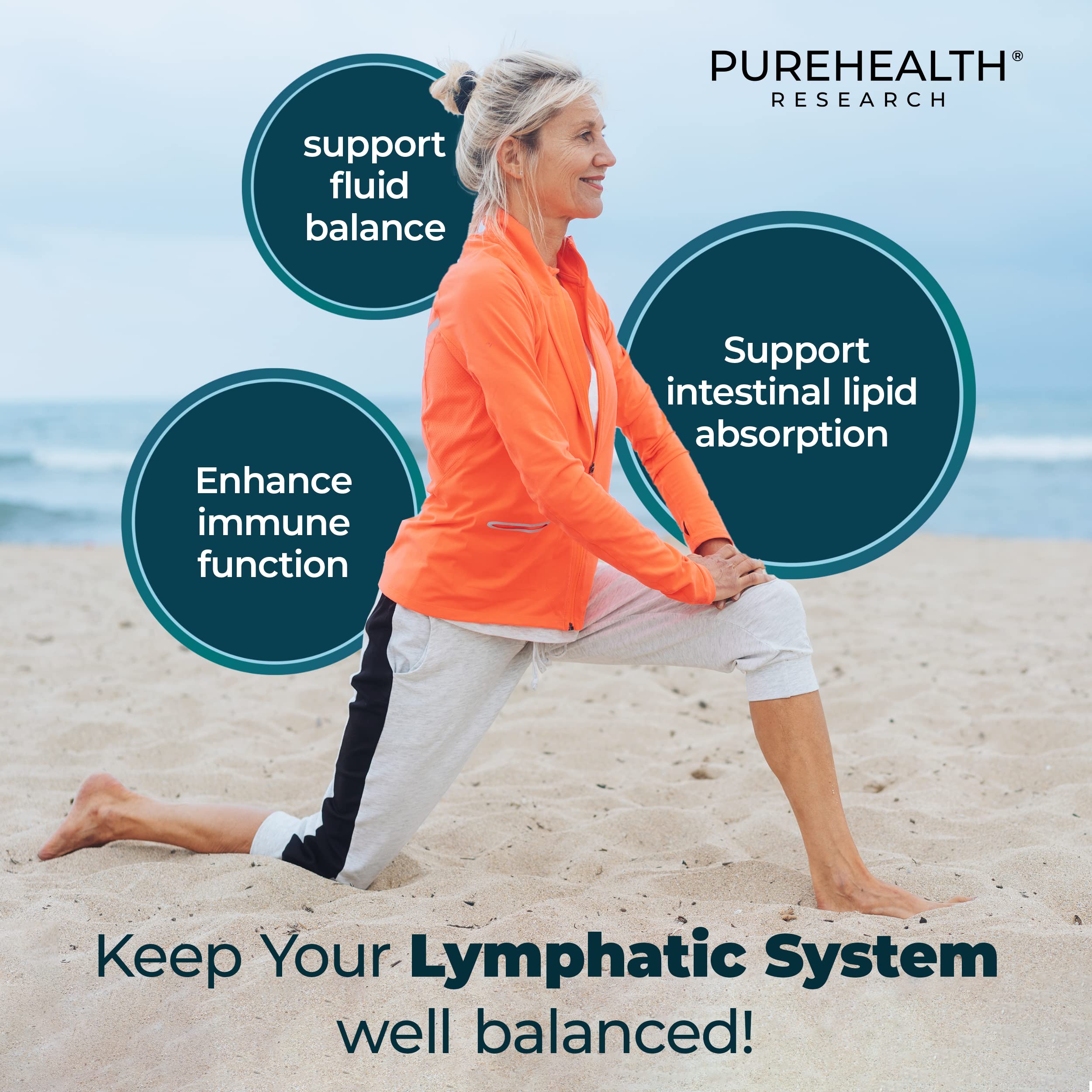 PUREHEALTH RESEARCH Lymph System Support – Lymphatic Drainage Supplement (60 Capsules)