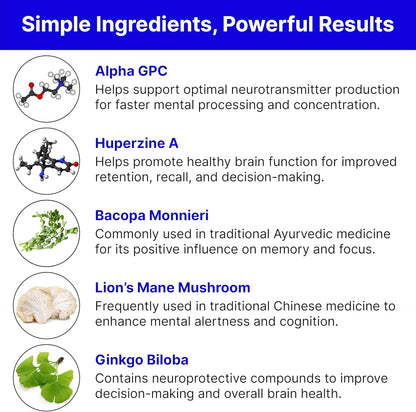 Natural Cognitive Enhancement Supplement Capsule - Non-GMO, Vegan, Gluten-Free