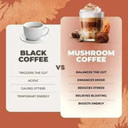 RYZE Organic Mushroom Coffee – Adaptogenic Blend for Energy, Focus & Mental Clarity