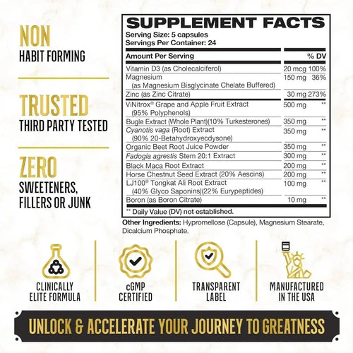 Nutragole King Maker Pack of 5, 13-in-1 Anabolic Supplement for Men to Increase Stamina, Lean Muscle Growth & Recovery, N.O. Booster with Tongkat Ali (LJ100), 120 Capsules - Jia Sales