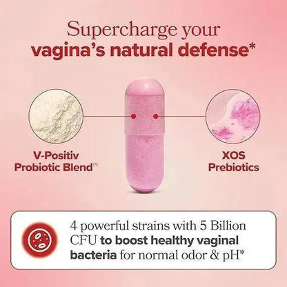 URO Women Probiotics Capsules for Women pH Balance with Prebiotics & Lactobacillus Probiotic Blend - Women's Vaginal Health Supplement - Promote Healthy Vaginal Odor & Vaginal Flora, 60 Count (Pack of 2) - Jia Sales